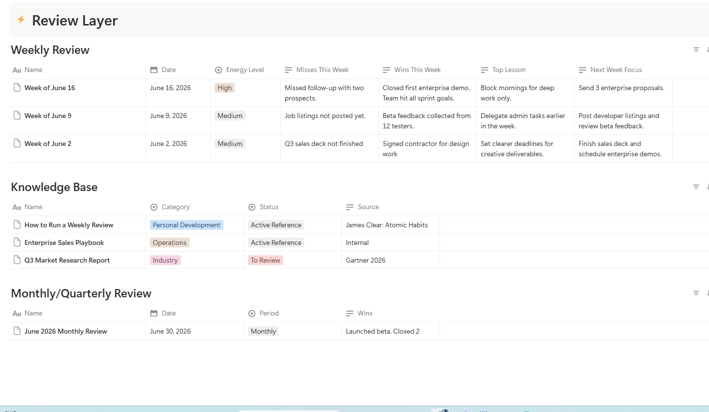 ⚡ Executive Command Center: The Complete Notion OS for High Performers - Image 7